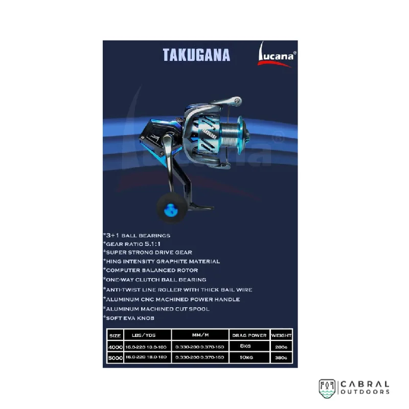 best fishing reels 2025-Lucana Takugana 4000-5000 Spinning Reel